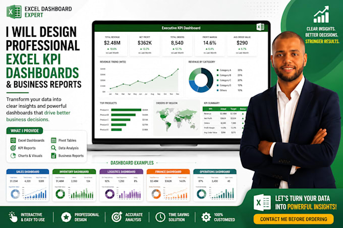 design professional excel KPI dashboards and business reports