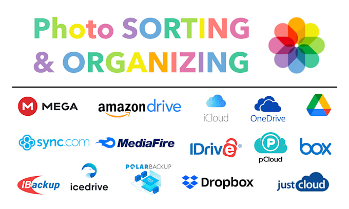 Sort organize your photos videos files or automation python script code ...