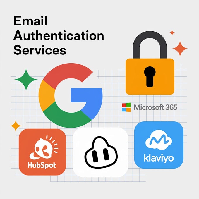email authentication spf, dkim, dmarc for better deliverability