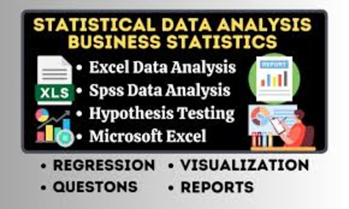 assist in math, business statistics, probability, algebra, calculus