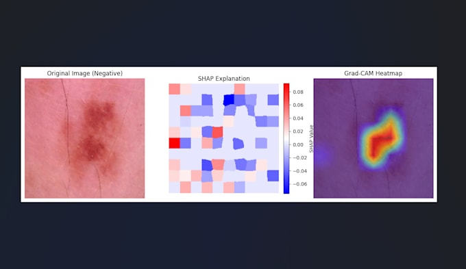 Boost image processing with deep learning models and computer vision by ...