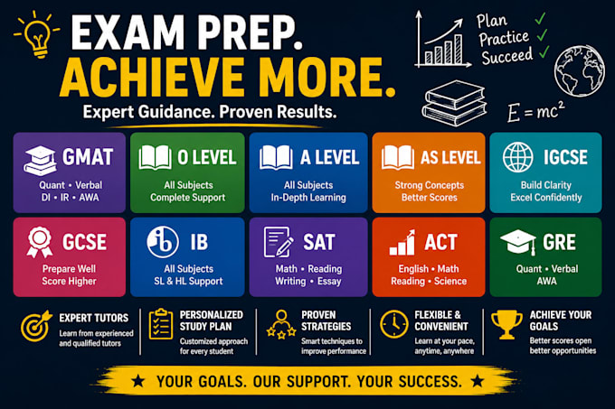 tutor gmat math, igcse, gcse, ib, sat, gre ,act, o level, as levels