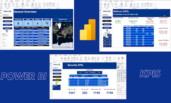 Build a dynamic power bi dashboard with kpis and interactive visuals by ...