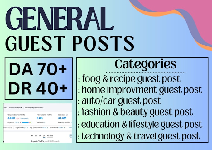 do guest posts on da70 general blog