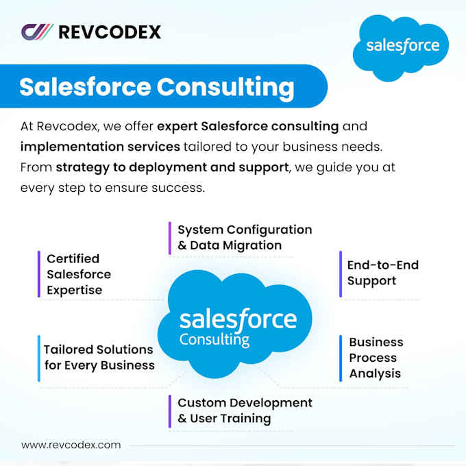 your expert salesforce consultant for setup and implementation