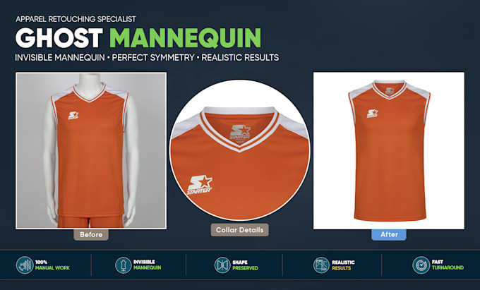 do ghost mannequin, apparel photo editing and retouching for ecommerce