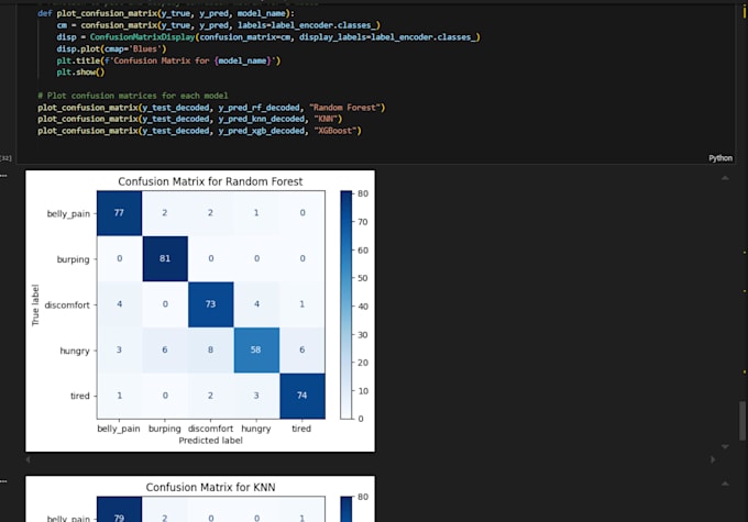build and train ml models rf, xgboost, svm, knn and more