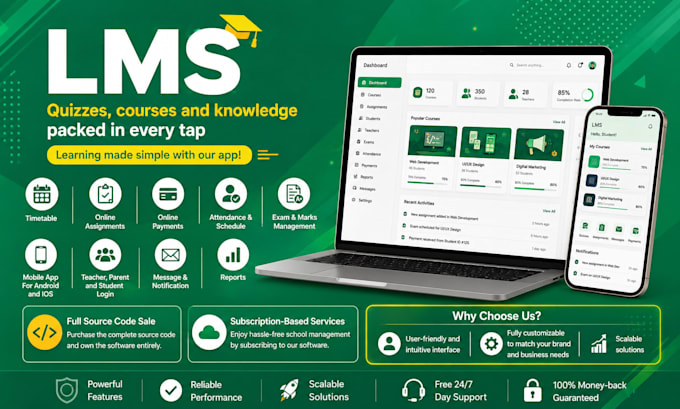 sell my online school management software and lms based elearning platform