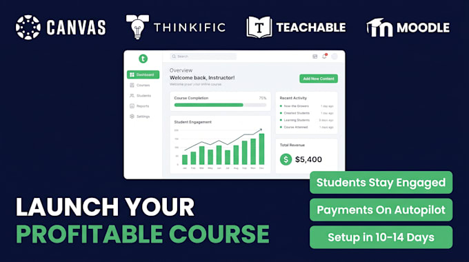 build elearning course website on moodle lms canvas lms thinkific teachable