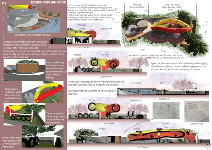 do architectural graphical representation