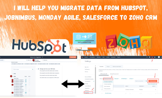 help migrate data from hubspot, jobnimbus, monday agile, salesforce to zoho CRM