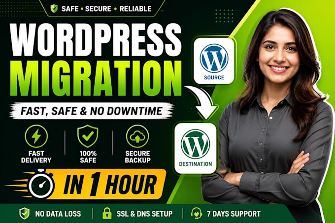 migrate, move wordpress, fast wordpress migration in 1 hour