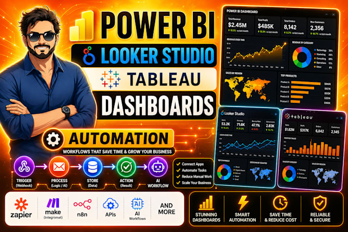 create looker studio, tableau dashboard using ai
