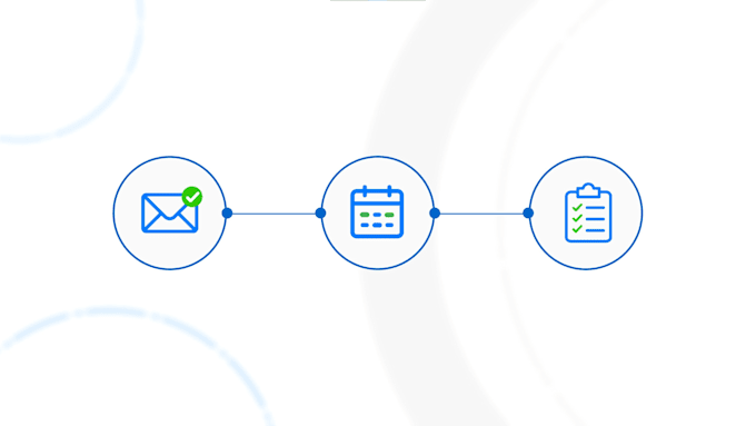 create a customize saas explainer video