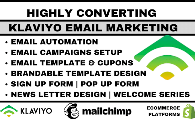 design beehiiv convertkit mailchimp newsletter klaviyo and brevo email template