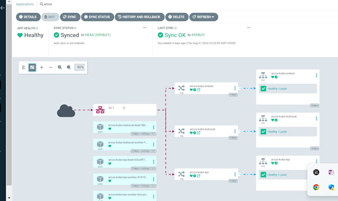 containerize your app and run in kubernetes cluster