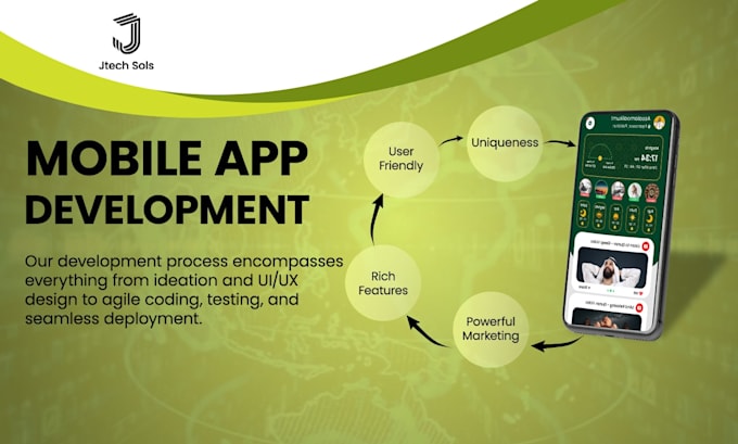 Android apps development, ecommerce apps, online shopping app ...