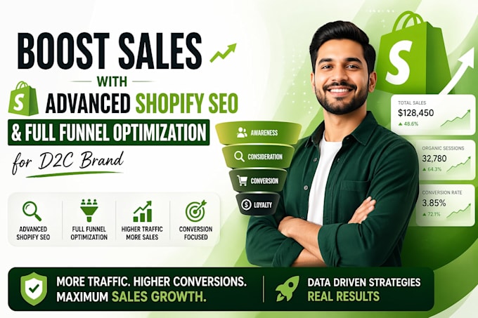 boost sales with advanced shopify SEO and full funnel optimization for d2c brand