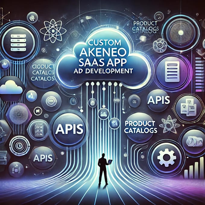 custom akeneo saas app development