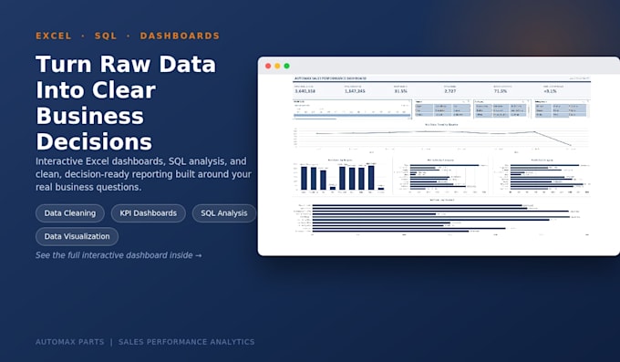 do excel dashboard, data analysis, and sql analysis