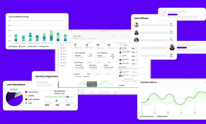 do saas explainer video, saas demo video, app explainer, software explainer