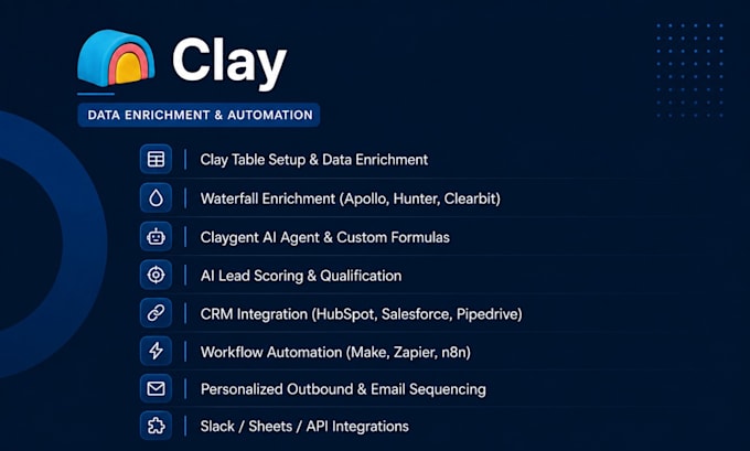 be your clay automation expert