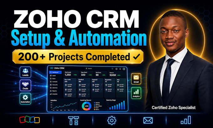 do zoho crm api integration, zoho email automation, data export, b2b marketing