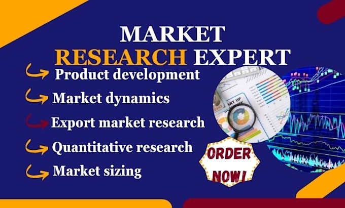 product development,market dynamics,export market research,quantitative research