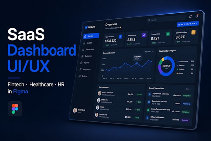 design modern saas dashboard ui ux in figma for fintech, healthcare, hr platform