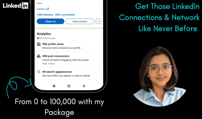 create your thought leadership personal brand on linkedin