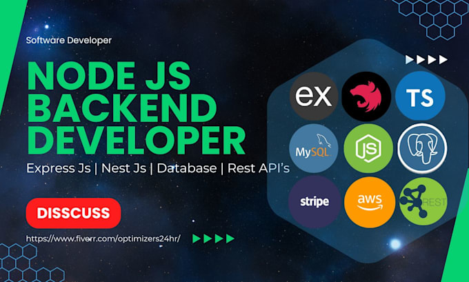 node js developer express js nest js developer backend developer rest api