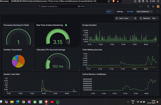 install, configure, design and implement grafana dashboard