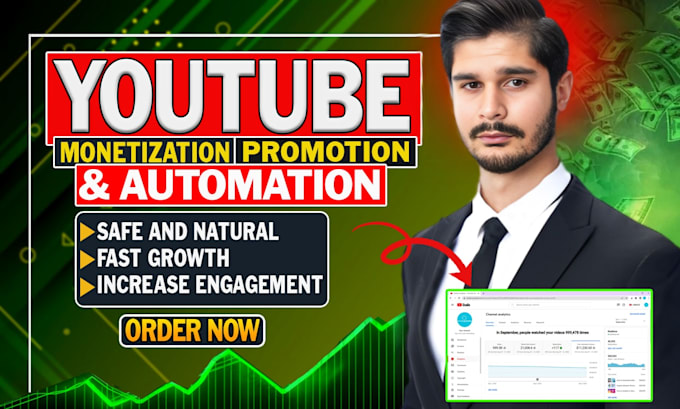 do youtube monetization make your channel eligible for ads organically