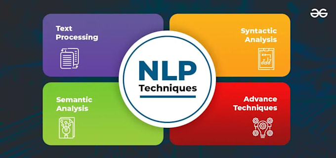 do chatbot llm rag nlp projects