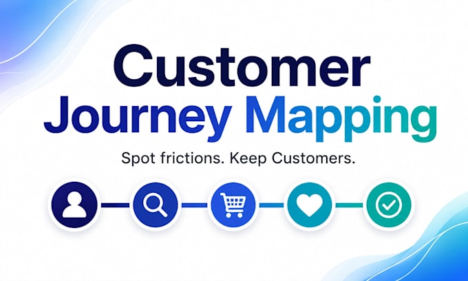 map your customer journey to find frictions and opportunities