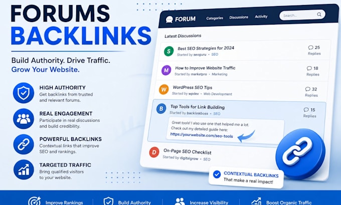 provide 110 dofollow forum backlinks