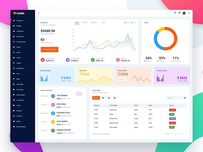 make an admin panel to manage your business