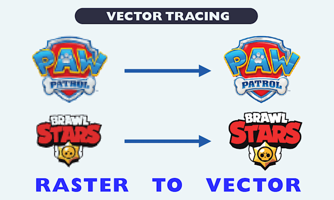 Vector trace, redraw logo, and convert image to vector file by Nayon ...