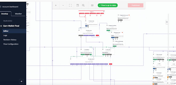 help you with twilio and plivo setup
