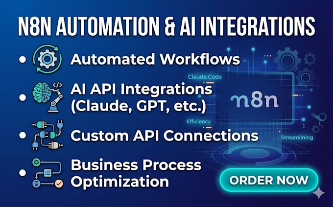 n8n youtube n8n workflow automation, n8n ai API integrations, claude code cowork
