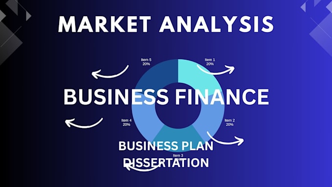 do tasks in business finance