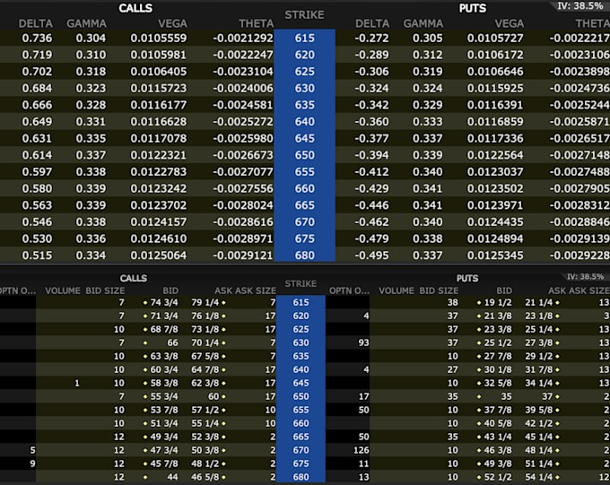 code options trading and market making programs with interactive brokers API