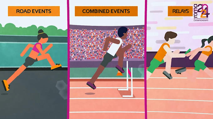 2d animated explainer video, interactive product explainer video ads animation