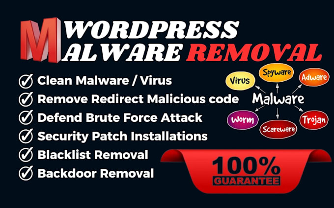 recover hacked website, virus removal, clean malware