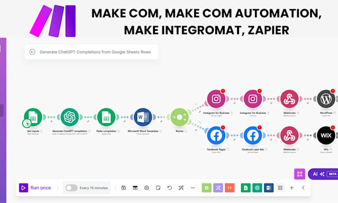 automate workflows and connect apps using make com automation
