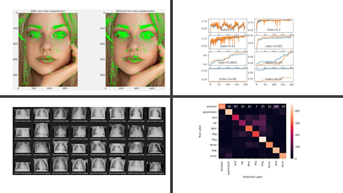 do image classification, clustering, image processing, segmentation