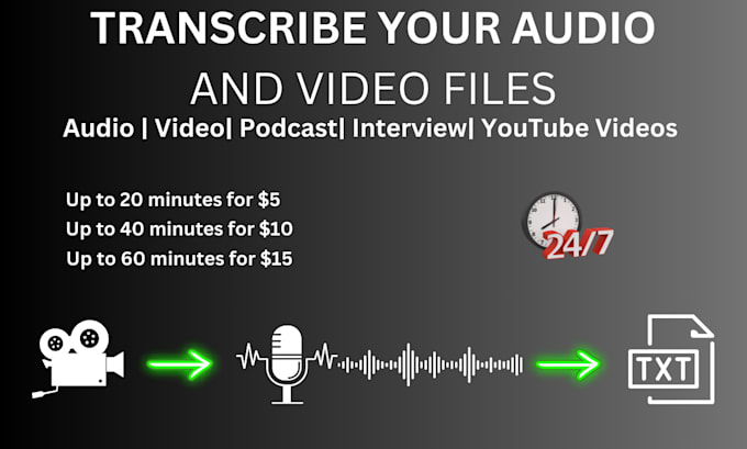 transcribe, video and audio into text transcription