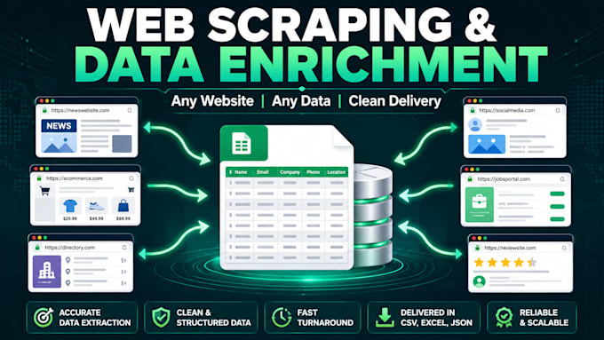 scrape websites and enrich data for your business