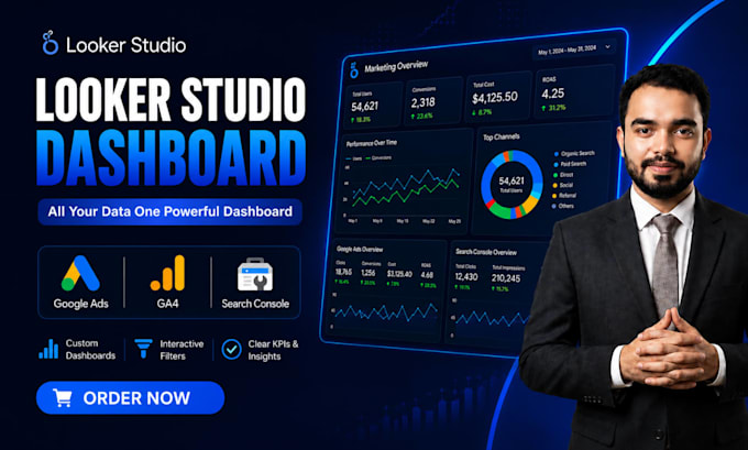 create looker studio dashboard for google ads, ga4, and search console