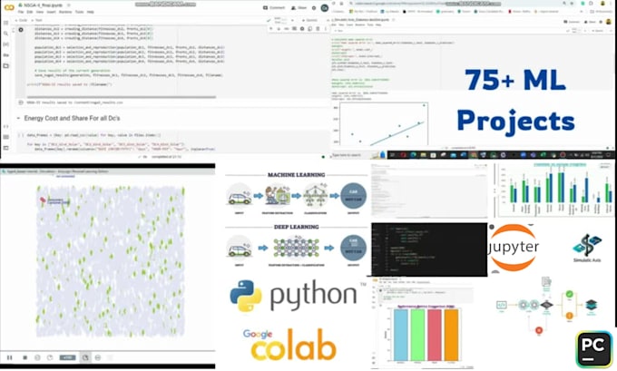 Realice análisis de datos y aprendizaje automático utilizando python en ...
